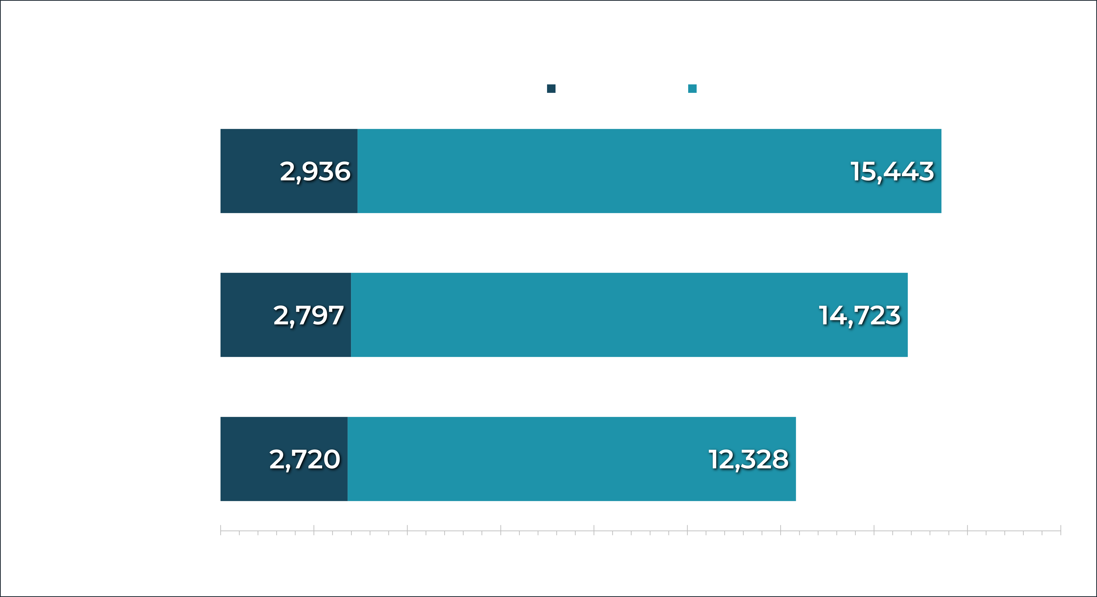 2700x geekbench best sale