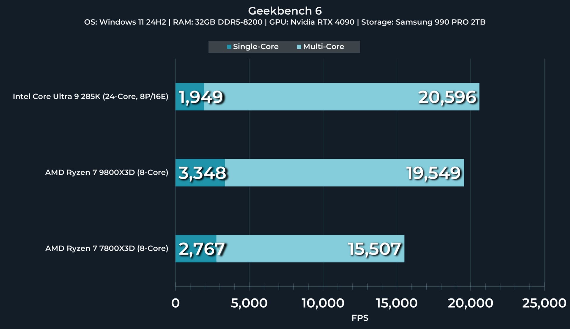 Advanced Derivatives Pricing and …説明欄参照 1Z0-1085] Pricing in Oracle Cloud Infrastructure (OCI)