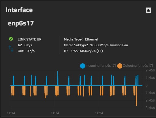 Truenas-2a as a VM