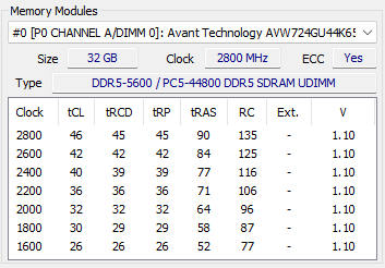 Nemix 5600 SPD