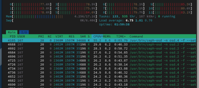 ceph12core