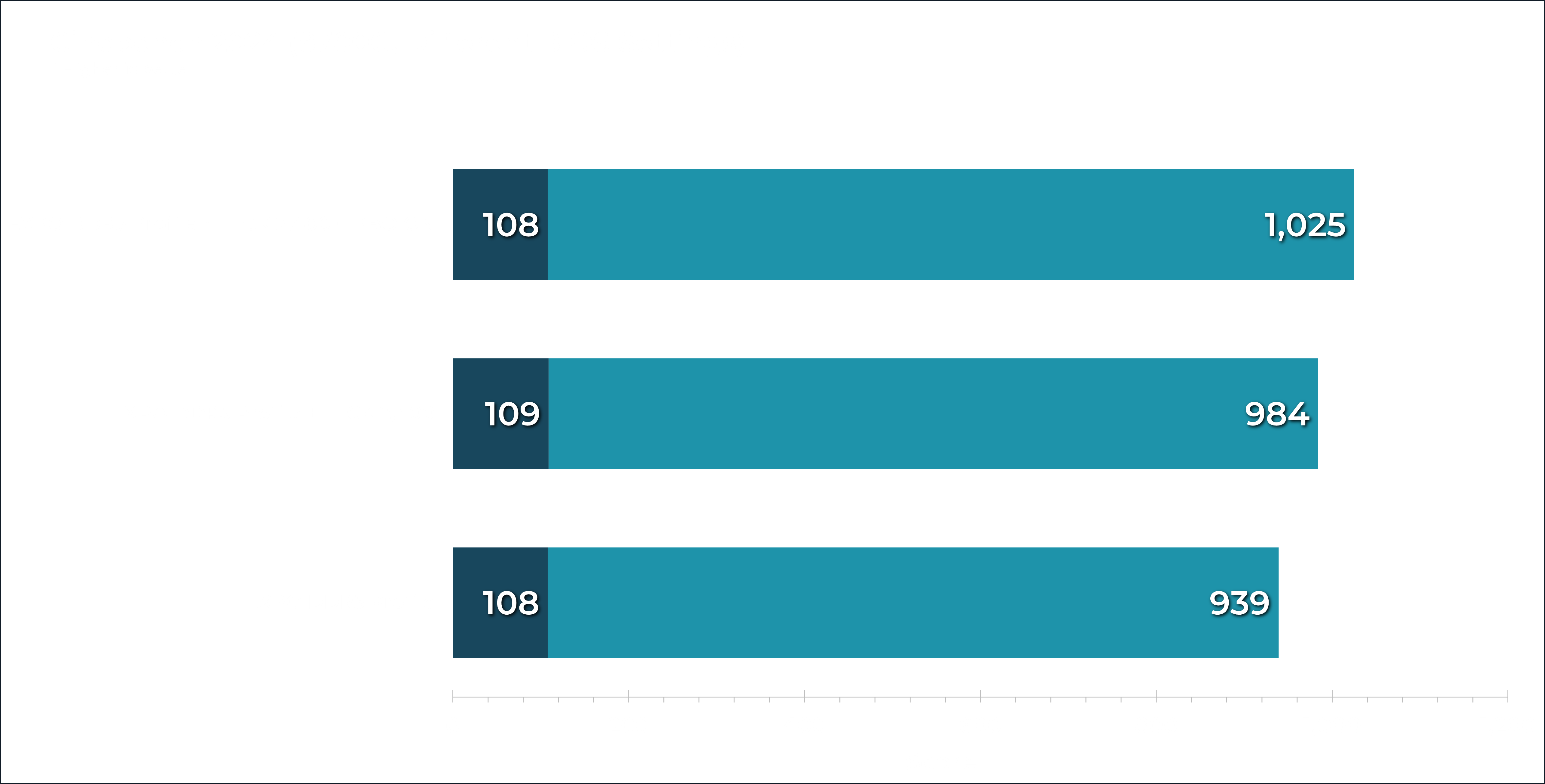 Ryzen discount 1200 geekbench
